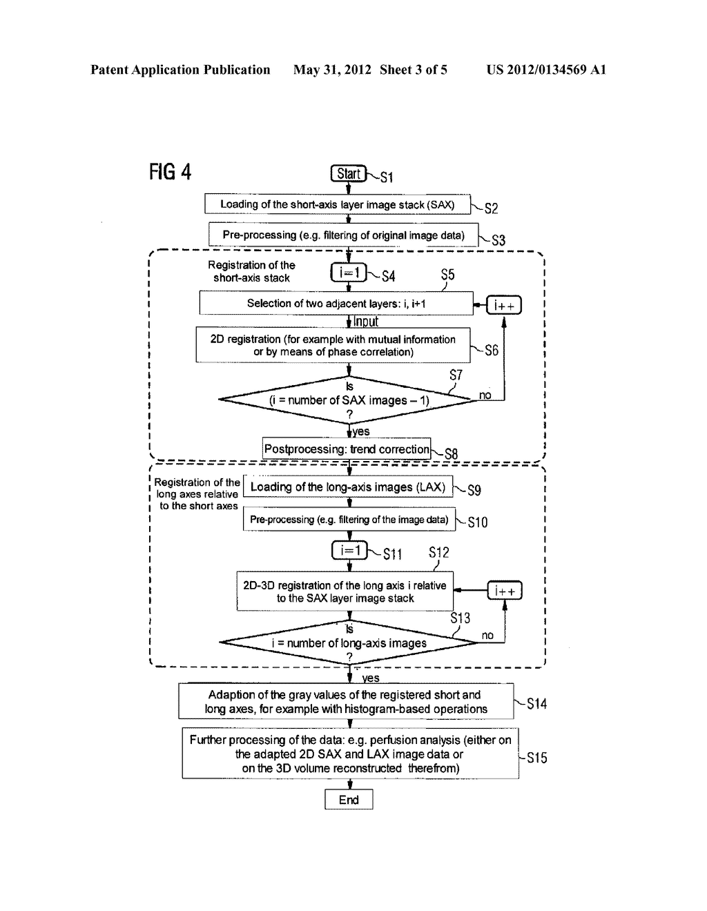 METHOD AND DEVICE FOR REDUCING POSITION-RELATED GRAY VALUE VARIATIONS BY     MEANS OF A REGISTRATION OF IMAGE DATA SETS - diagram, schematic, and image 04