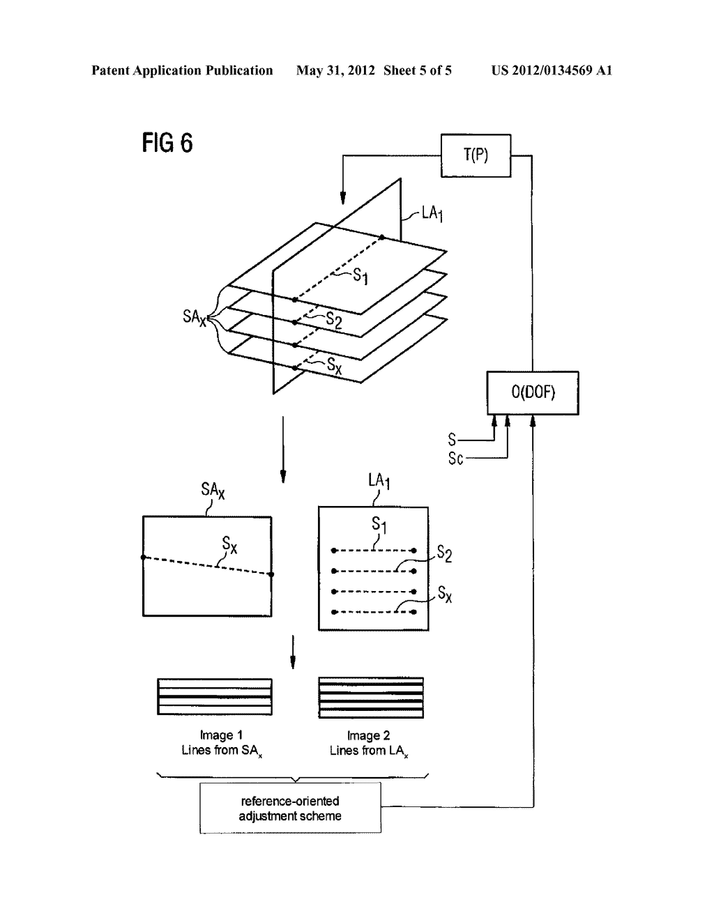 METHOD AND DEVICE FOR REDUCING POSITION-RELATED GRAY VALUE VARIATIONS BY     MEANS OF A REGISTRATION OF IMAGE DATA SETS - diagram, schematic, and image 06