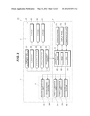 CELL CLASSIFICATION METHOD, IMAGE PROCESSING PROGRAM AND IMAGE PROCESSING     DEVICE USING THE METHOD, AND METHOD FOR PRODUCING CELL AGGREGATION diagram and image