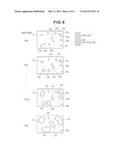 CELL CLASSIFICATION METHOD, IMAGE PROCESSING PROGRAM AND IMAGE PROCESSING     DEVICE USING THE METHOD, AND METHOD FOR PRODUCING CELL AGGREGATION diagram and image