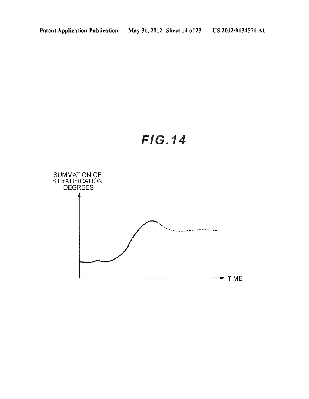 CELL CLASSIFICATION METHOD, IMAGE PROCESSING PROGRAM AND IMAGE PROCESSING     DEVICE USING THE METHOD, AND METHOD FOR PRODUCING CELL AGGREGATION - diagram, schematic, and image 15