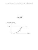 CELL CLASSIFICATION METHOD, IMAGE PROCESSING PROGRAM AND IMAGE PROCESSING     DEVICE USING THE METHOD, AND METHOD FOR PRODUCING CELL AGGREGATION diagram and image