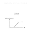 CELL CLASSIFICATION METHOD, IMAGE PROCESSING PROGRAM AND IMAGE PROCESSING     DEVICE USING THE METHOD, AND METHOD FOR PRODUCING CELL AGGREGATION diagram and image