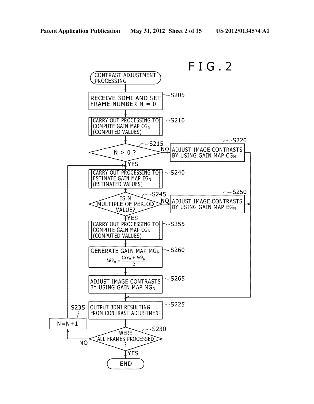 IMAGE PROCESSING APPARATUS, DISPLAY APPARATUS, IMAGE PROCESSING METHOD AND     IMAGE PROCESSING PROGRAM - diagram, schematic, and image 03