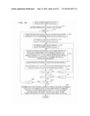 INFORMATION PROCESSING APPARATUS, INFORMATION PROCESSING METHOD, AND     PROGRAM diagram and image