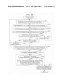 INFORMATION PROCESSING APPARATUS, INFORMATION PROCESSING METHOD, AND     PROGRAM diagram and image