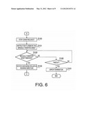 Printing Apparatus diagram and image