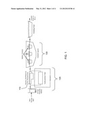 EROSION BARRIER METHOD AND APPARATUS diagram and image