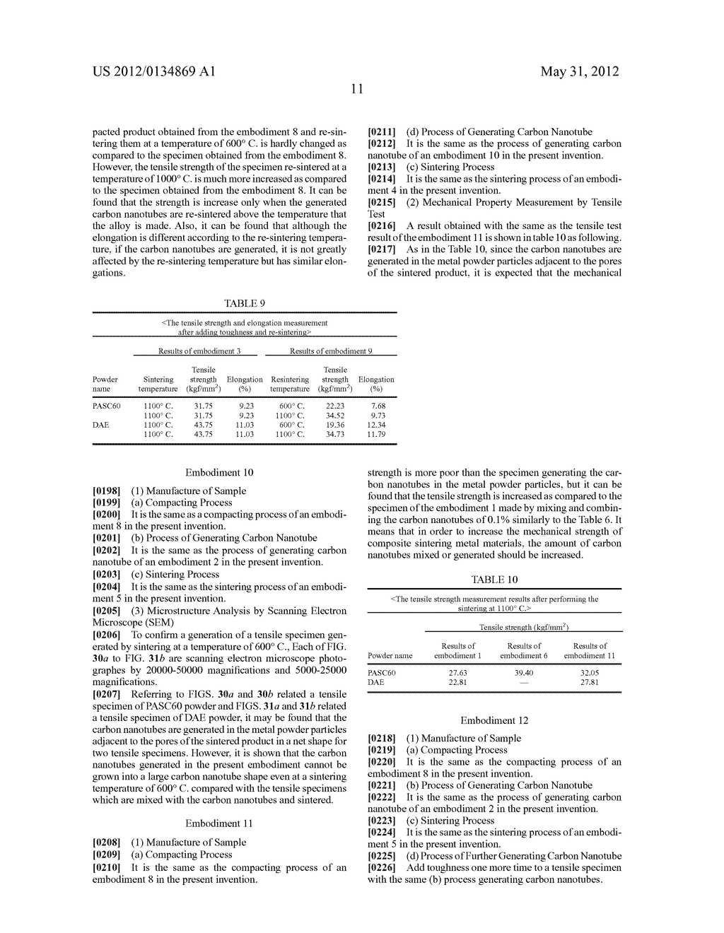 COMPOSITE SINTERING MATERIALS USING CARBON NANOTUBE AND MANUFACTURING     METHOD THEREOF - diagram, schematic, and image 28