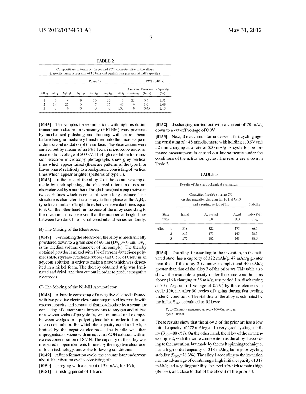 ACTIVE MATERIAL FOR A NEGATIVE ELECTRODE OF AN ALKALINE ACCUMULATOR OF THE     NICKEL-METAL HYDRID TYPE - diagram, schematic, and image 12