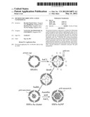 METHOD FOR FABRICATING A GOLD NANOPARTICLE diagram and image