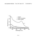 METHOD FOR FABRICATING A GOLD NANOPARTICLE diagram and image