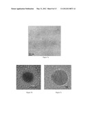 METHOD FOR FABRICATING A GOLD NANOPARTICLE diagram and image