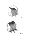 Apparatus and method for detecting one or more analytes diagram and image