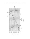 Porous Ceramic Honeycomb Articles and Methods for Making The Same diagram and image