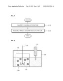 URANIUM ION EXCHANGE ADSORPTION METHOD USING ULTRASOUND diagram and image