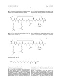 RADIOIODINATION METHOD diagram and image