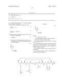 RADIOIODINATION METHOD diagram and image