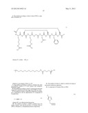 RADIOIODINATION METHOD diagram and image