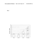 USE OF HIGH-DOSES OF MONOMERIC CONTRAST MEDIUM CONTAINING IODINE IN X-RAY     DIAGNOSTICS, IN PARTICULAR IN INTERVENTIONAL X-RAY DIAGNOSTICS AND IN     RADIATION THERAPY ASSISTED BY CONTRAST MEDIA CONTAINING IODINE diagram and image