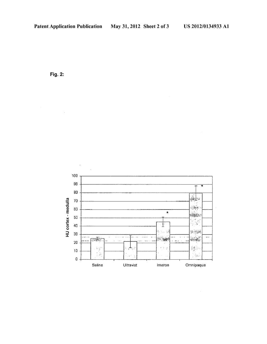 USE OF HIGH-DOSES OF MONOMERIC CONTRAST MEDIUM CONTAINING IODINE IN X-RAY     DIAGNOSTICS, IN PARTICULAR IN INTERVENTIONAL X-RAY DIAGNOSTICS AND IN     RADIATION THERAPY ASSISTED BY CONTRAST MEDIA CONTAINING IODINE - diagram, schematic, and image 03