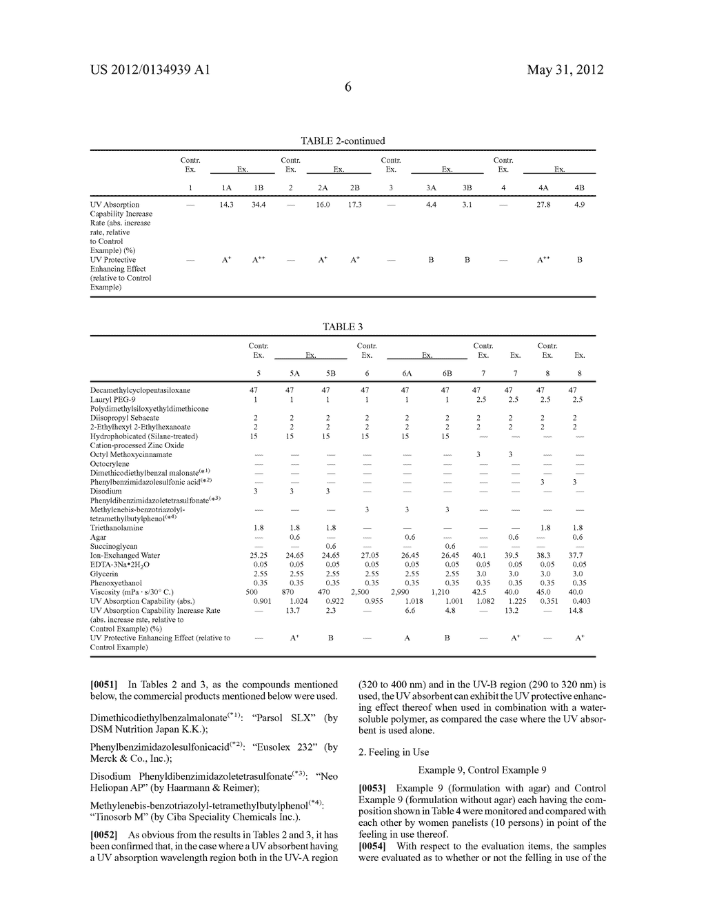 Water-In-Oil Emulsion Sunscreen Cosmetic Composition - diagram, schematic, and image 07