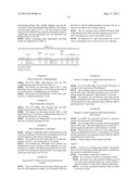 NANODISPERSIONS diagram and image