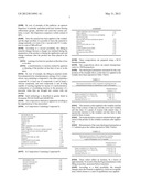 METHOD FOR SMOOTHING OUT THE SKIN BY FILLING IN RECESSED PORTIONS diagram and image