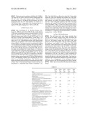 PYRIMIDINE COMPOUNDS, THEIR USE AS MTOR KINASE AND PI3 KINASE INHIBITORS,     AND THEIR SYNTHESES diagram and image