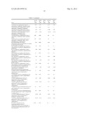 PYRIMIDINE COMPOUNDS, THEIR USE AS MTOR KINASE AND PI3 KINASE INHIBITORS,     AND THEIR SYNTHESES diagram and image