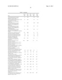 PYRIMIDINE COMPOUNDS, THEIR USE AS MTOR KINASE AND PI3 KINASE INHIBITORS,     AND THEIR SYNTHESES diagram and image