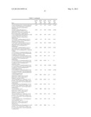 PYRIMIDINE COMPOUNDS, THEIR USE AS MTOR KINASE AND PI3 KINASE INHIBITORS,     AND THEIR SYNTHESES diagram and image