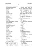 PYRIMIDINE COMPOUNDS, THEIR USE AS MTOR KINASE AND PI3 KINASE INHIBITORS,     AND THEIR SYNTHESES diagram and image