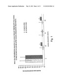 METHODS AND COMPOSITIONS FOR TISSUE REGENERATION diagram and image