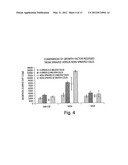 METHODS AND COMPOSITIONS FOR TISSUE REGENERATION diagram and image