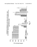 METHODS AND COMPOSITIONS FOR TISSUE REGENERATION diagram and image