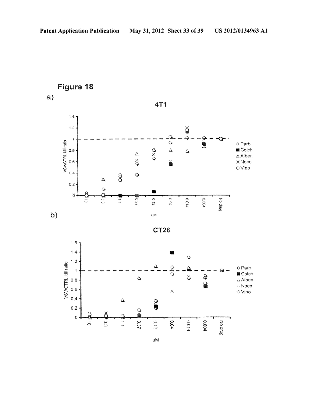 COMPOSITIONS AND METHODS FOR ENHANCING VIRUS EFFICACY - diagram, schematic, and image 34