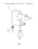 METHODS FOR REMOVING PLASMA diagram and image