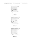 METHODS FOR REMOVING PLASMA diagram and image