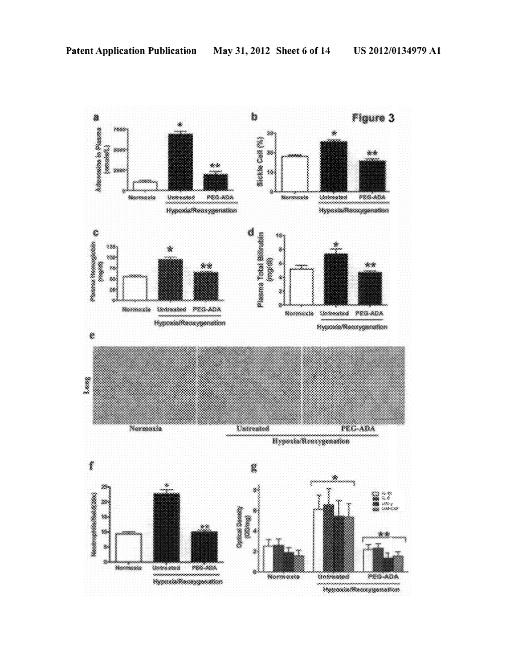 METHODS AND COMPOSITIONS FOR THE TREATMENT OF SICKLE CELL DISEASE - diagram, schematic, and image 07