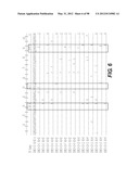 POLYPEPTIDES, ANTIBODY VARIABLE DOMAINS & ANTAGONISTS diagram and image