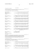 POLYPEPTIDES, ANTIBODY VARIABLE DOMAINS & ANTAGONISTS diagram and image