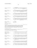 POLYPEPTIDES, ANTIBODY VARIABLE DOMAINS & ANTAGONISTS diagram and image