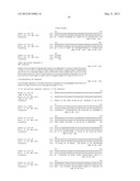 POLYPEPTIDES, ANTIBODY VARIABLE DOMAINS & ANTAGONISTS diagram and image