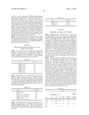 POLYPEPTIDES, ANTIBODY VARIABLE DOMAINS & ANTAGONISTS diagram and image