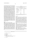 POLYPEPTIDES, ANTIBODY VARIABLE DOMAINS & ANTAGONISTS diagram and image