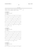 POLYPEPTIDES, ANTIBODY VARIABLE DOMAINS & ANTAGONISTS diagram and image