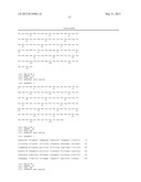 POLYPEPTIDES, ANTIBODY VARIABLE DOMAINS & ANTAGONISTS diagram and image