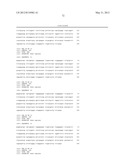 POLYPEPTIDES, ANTIBODY VARIABLE DOMAINS & ANTAGONISTS diagram and image