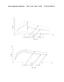 POLYPEPTIDES, ANTIBODY VARIABLE DOMAINS & ANTAGONISTS diagram and image